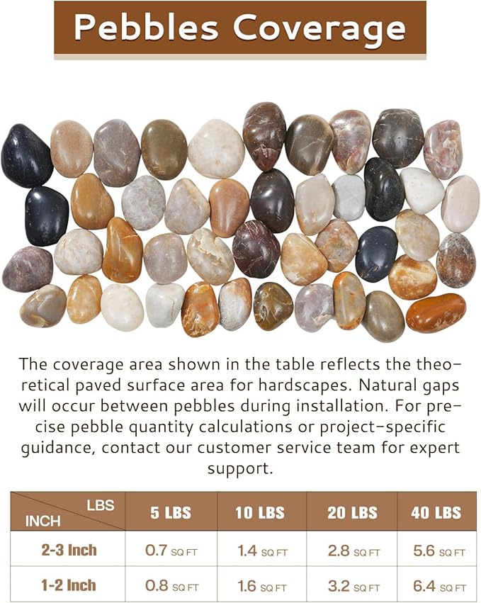 40 lbs River Rocks Pebbles 1-2 Inch Polished Decorative Stones Natural Pebbles for Plants,Aquarium Gravel,Vase Fillers,Zen Garden & Succulent Bowl - Smooth Indoor/Outdoor Landscaping Stones