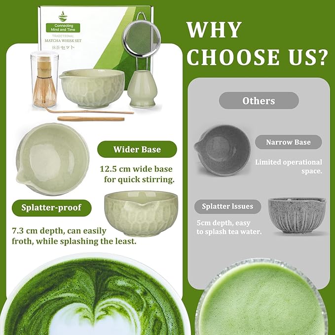 Matcha whisk Sets,Japanese Matcha Set,Matcha Bowl with Spout,Matcha Whisk and Holder,Bamboo Scoop,Sifter - 6 Pcs Tea Set for Matcha Lover,Tea Ceremony,Thanksgiving,Christmas gifts(Green)