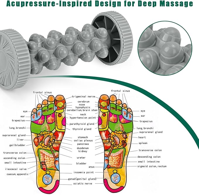 Foot Roller Massager for Plantar Fasciitis Relief, Manual Deep Tissue Foot Massager for Circulation, Pain Relief, Reflexology Trigger Point Therapy Feet Massage Roller for Arch, Heel Recovery