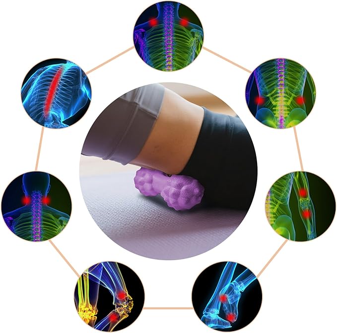 Massage Ball Set, Plantar Fasciitis Relief Foot Pain Therapy - Trigger Point, Heel Spur, Sore Muscle- Back, Arm, Neck, Shoulder, Leg Circulation Roller