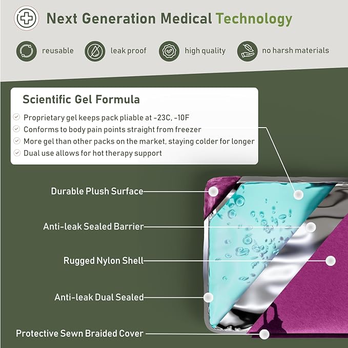 Large Ice Packs for Injuries Reusable - Soft Gel Hot and Cold Packs for Injuries, Hip, Shoulder, Back Pain Relief - 12" x 15" - Purple