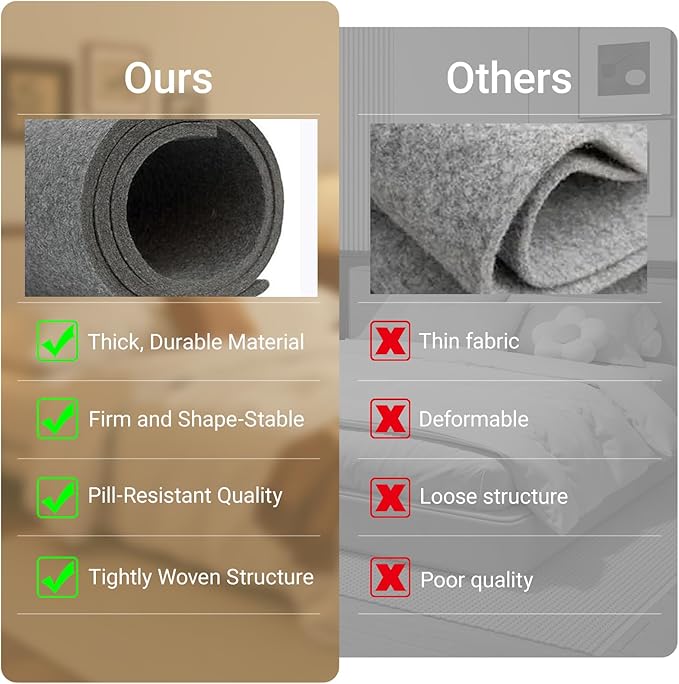 Seefoo Bed Caddy Organizer, Bunk Bed Shelf Caddy with 4 Pockets, Easy Storage as Books, Remotes, Magazine Holder, Sturdy Bedside Organizer for Bed, Bunk, Dorm, Sofa Grey