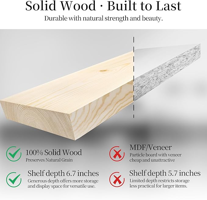 BGMG Wood Floating Shelves 16 inch, Wide Rustic Wooden Wall Shelves for Bathroom Living Room Bedroom Kitchen Farmhouse Set of 2-16x 6.7 x1.25 inch- DIY-Unfinished