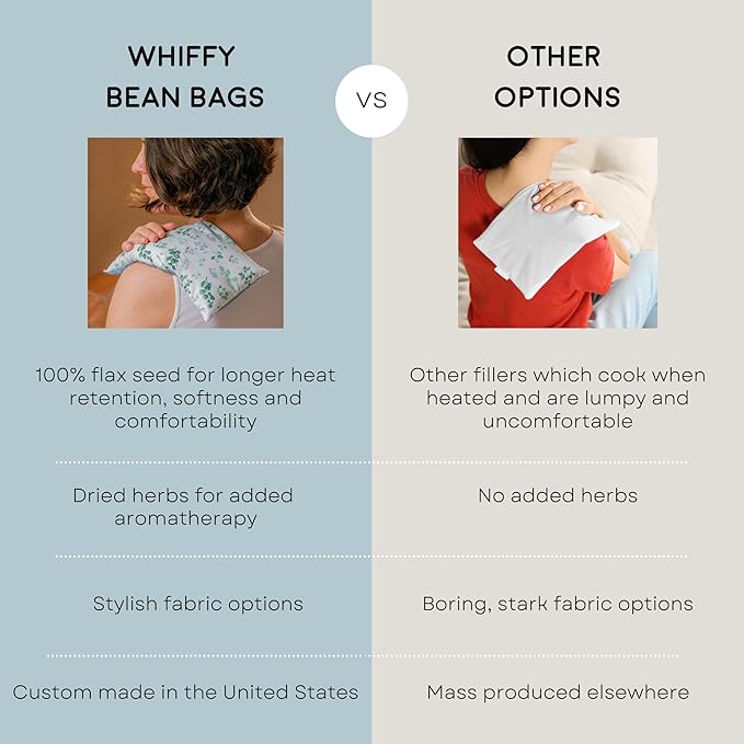 Large Microwave Heating Pad with Flax Seed, Scented or Unscented, Good for Back Pain or Cramps, Moist Heat Therapy or Ice Pack, Microwavable Bean Bag, 6" x 12" (Flannel Floral, Lavender)