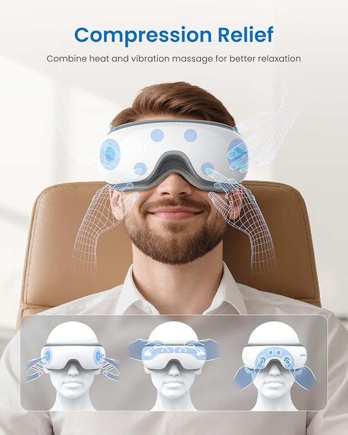 RENPHO Eyeris 1 Eye Massager with Heat, Eye Mask for Migraine, Smart Sleep Mask for Dry Eyes Relax, Reduce Strain Massage Equipment for Mom Dad Women Men Her Him