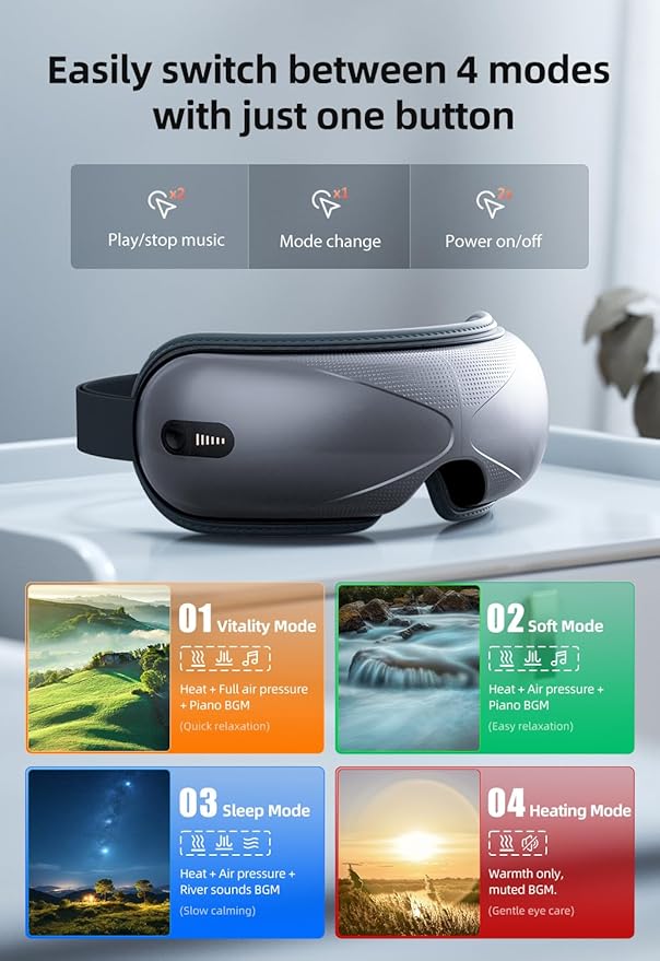 llano Christmas Gifts,Upgrade Eye Massager with Heat, Portable with Bluetooth Music, Eye Mask Sleep Foldable Face for Relax Dark Circles Dry