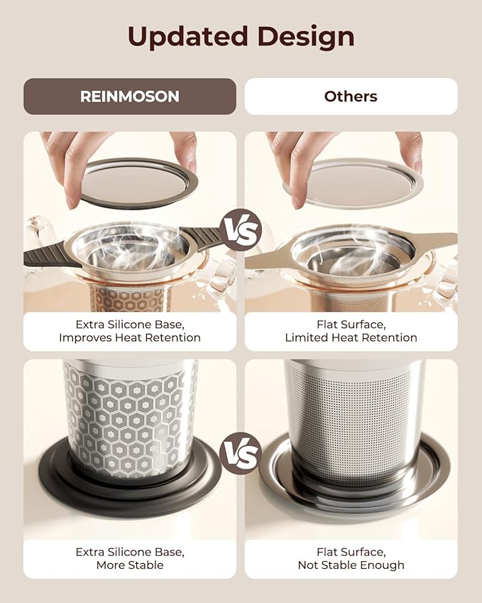 Reinmoson Extra Fine Mesh Tea Strainers & Filters for Loose Tea Single Cup, 304 Stainless Steel and Food Grade Silicone Loose Leaf Tea Steeper for Black Tea, Coffee, Rooibos, etc