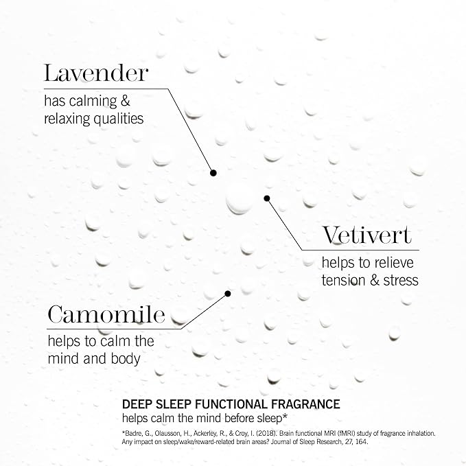 THISWORKS Sleep Club Set – 5 x Deep Sleep Pillow Spray 5ml – Mini Aromatherapy Sprays with Lavender, Chamomile & Vetivert