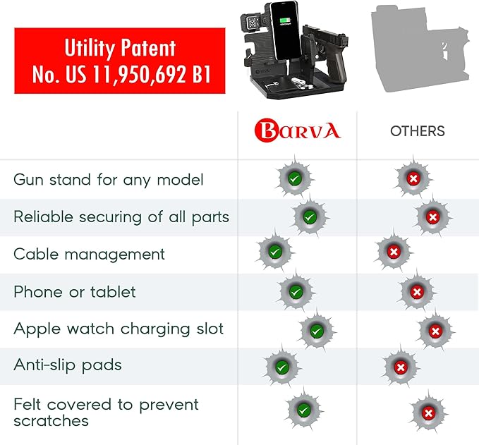 BarvA Phone Docking Station with Patented Adaptive Wood Gun Rack | Night Stand Smart Watch & Phone Stand | Charging Station Desk Organizer | Gun Accessories Storage and Organization