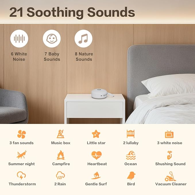 Portable Noise Machine for Baby Adult with 21 Natural Soothing Sound, Memory Function, Powerful Battery & 32 Levels of Volume, Noise Canceling for Sleeping, Sleep Sound Timer Therapy for Home, Travel