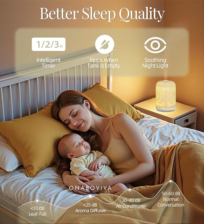 Essential Oil Diffuser – 2.4MHz Ultrasonic Aromatherapy Diffuser, Health Night Light, Timer & Auto Shut-Off, BPA-Free, 120ml Ceramic Oil Diffuser for Bedroom, Office, Spa, Yoga