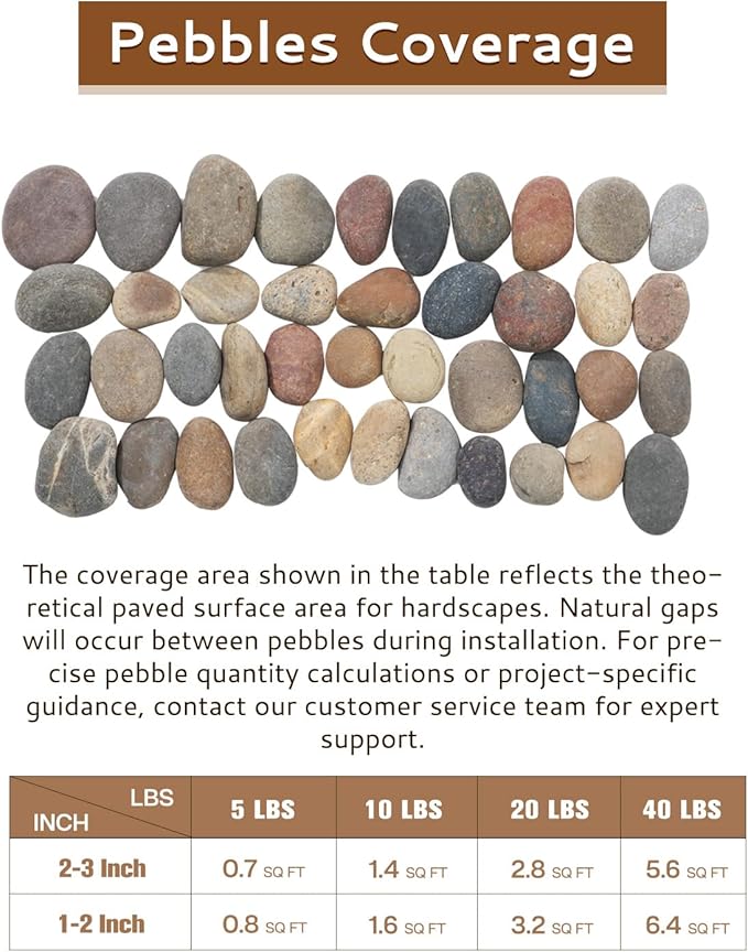 Natural River Rocks-20 lbs of Pebbles and River Stones,2-3 Inch Plant Rocks for Landscaping,Garden Paving,Crafting,Walkways,and Outdoor Decorative Stone,Mexican Beach River Rocks