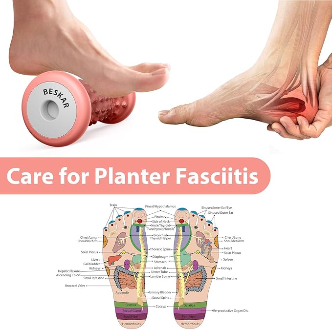 BESKAR Foot Massage Roller for Plantar Fasciitis Relief, Portable Reflexology Tool Pressure Point Massage Rollers, Deep Tissue Massages for Relieving Feet Arch Heel Pain, Myofascial Pain Syndrome