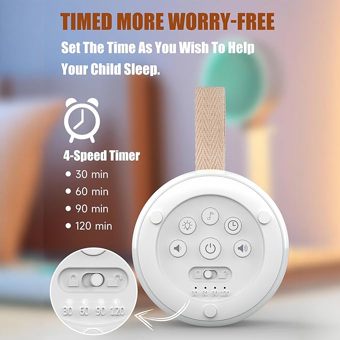 Sound Machine with 24 Relaxing Nature Sounds,Sleep Portable Travel White Noise Machine for Home,Office,Nursery,Timed and Adjustable with Lights Sound Machine