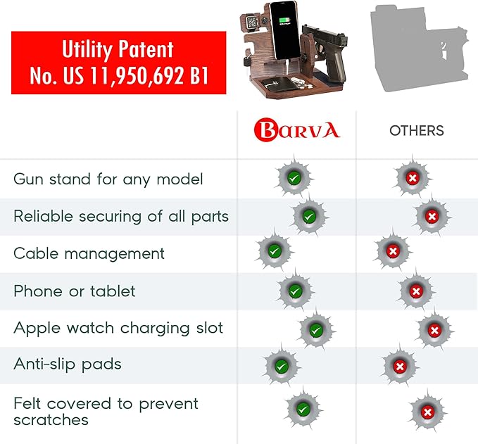 BarvA Phone Docking Station with Patented Adaptive Wood Gun Rack | Night Stand Smart Watch & Phone Stand | Charging Station Desk Organizer | Gun Accessories Storage and Organization