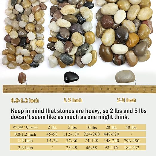 Pebbles for Indoor Plants, Mixed Color Polished River Rocks Decorative Stones for Garden, Aquarium, Vase Fillers, Outdoor Landscaping and Backyard(2-3 inch,20 Pounds)
