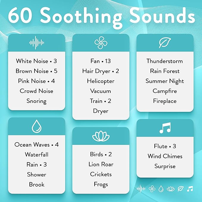 Serene Evolution White Noise Machine for Adults Sleeping - Sound Machine for Sleep with 60 Soothing Sounds of Ocean, Fan, Rain, and More - Noise Machine for Office Privacy and Baby Sleep Aid - Black