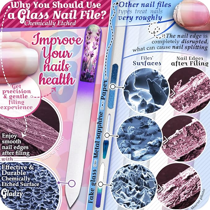 GLADZY Genuine Czech Glass Nail File Set - Callus Remover Foot Rasp, Double Sided Different Grit Surface, Professional Manicure and Pedicure Tools for Natural Nails, Nail Shaper, Ethically Made in EU