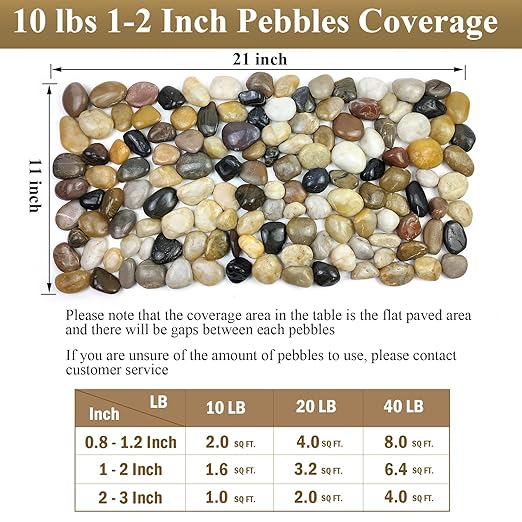 5 lbs River Rocks Pebbles for Indoor Plants, Decorative Mixed Color River Rocks for Potted Plants Landscaping Fish Tank Patio Garden Vase Fountain and Outdoor Decorative Stones