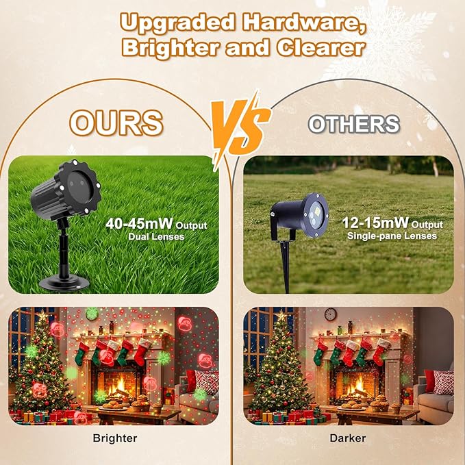 Christmas Projector Lights Outdoor, Waterproof Christmas Decorations Led Lights Projector with Remote Control Timer Indoor Firefly Light for Xmas Yard Garden Holiday Party Home Decor Landscape Patio