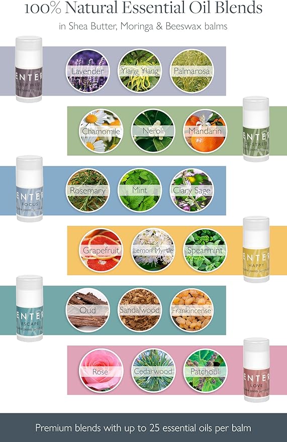 Scentered Aromatherapy Gift Set, Mini Roll On Essential Oil Balms for Sleep, Focus, Stress-Relief, Calm, Mood Boost - 6 x Premium Blends, 100% Natural - Aromatherapy Gifts for Women