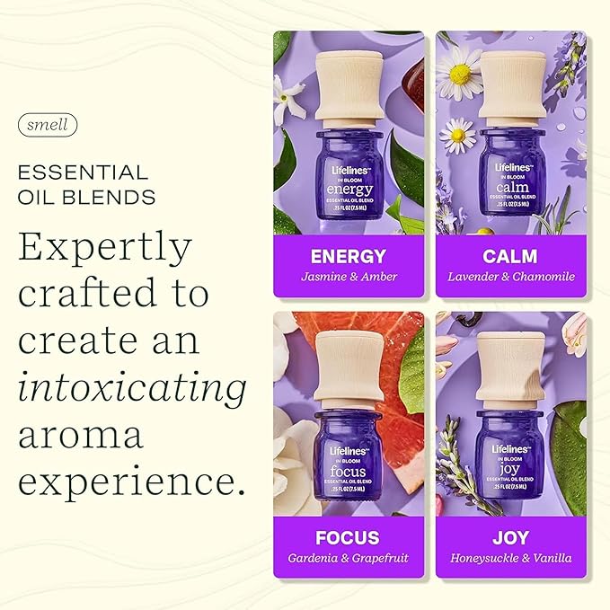 Lifelines Essential Oil Blends, 4-Pack - Blended Essential Oils with Precision Pump for Aromatherapy Diffusers - Long-Lasting Scented Fragrance - in Bloom (Joy, Calm, Focus & Energy)