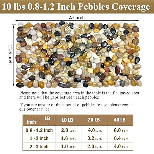 Pebbles for Indoor Plants, Mixed Color Polished River Rocks Decorative Stones for Garden, Aquarium, Vase Fillers, Outdoor Landscaping and Backyard(0.8-1.2 inch,10 Pounds)