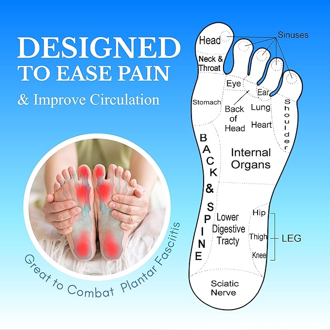 Foot Roller Massager - Plantar Fasciitis - Neuropathy Pain and Circulation - Heel Spur Pain Relief - Foot Reflexology - Relaxation Gifts for Women and Men