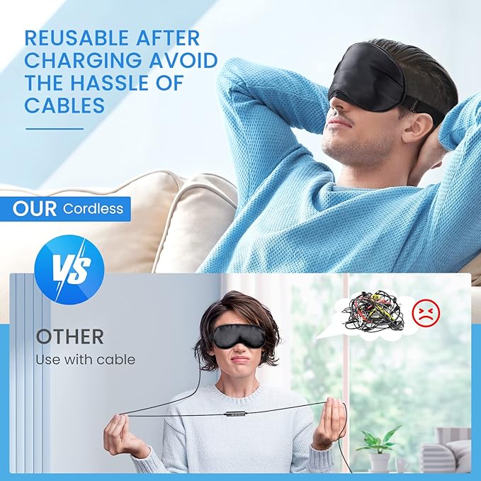 Heated Eye Mask Cordless, USB Eyes Heating Pad, Mask with Temperature Control, Electric Warm Eye Compress for Dry Eyes, Blepharitis, Chalazion, Gift for Men Women(Pack of 2)