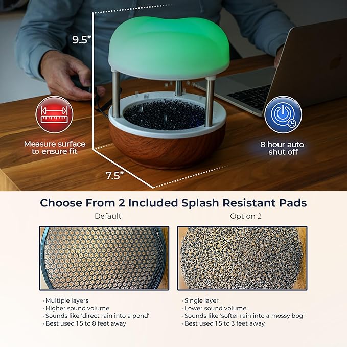 Mindsight ‘Calming Cloud’ Tabletop Water Fountain | Quiet Pump | Splash Resistant | Zen & Nature Décor | Promotes Focus, Stress Relief, Productivity, Sleep | Reminder to Pause & Reset | Desk Accessory