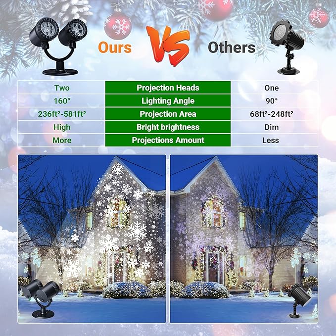Toodour Snowflake Christmas Projector Lights Outdoor, Double Head Dynamic Snowflake Projector Lights with Timer, Waterproof Holiday Decorative Lighting- Christmas Light for Yard Wall Indoor Xmas Decor